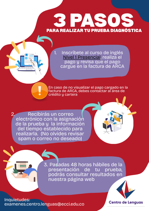 PRUEBA DIAGNOSTICA 3 PASOS (2)