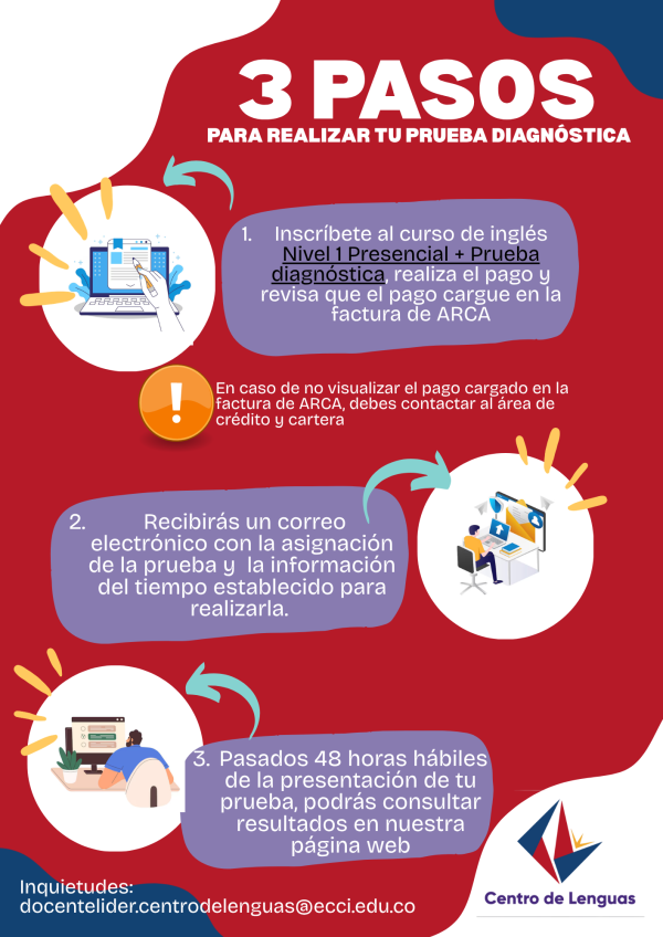 PRUEBA DIAGNOSTICA 3 PASOS